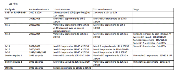 Planning 2016 - Filles