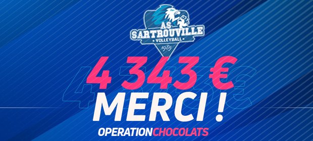 Opération chocolats : 4 343 € de commande !